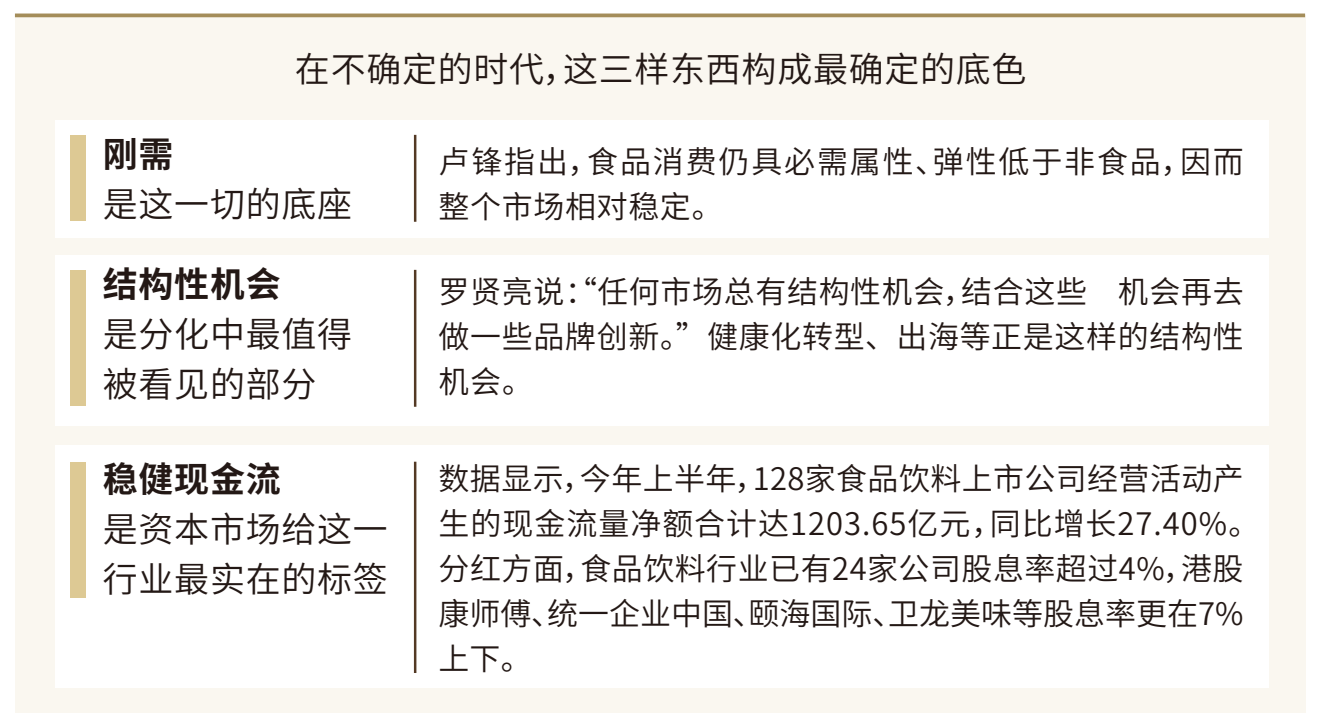 食饮行业的刚需、结构性机会和稳健现金流三条线索；128家上市食饮企业2026年上半年经营现金流净额1203.65亿元，同比增长27.40%